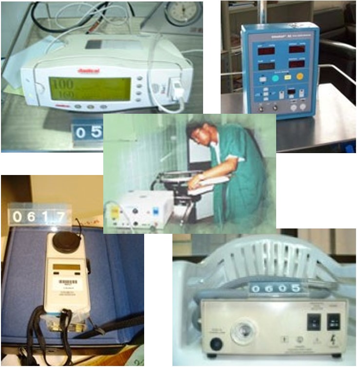 Surveying Tools
